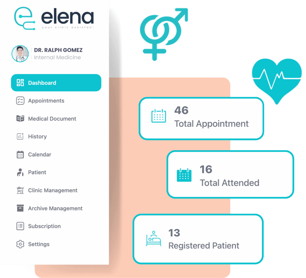 Elena dashboard showing appointment stats and patient data